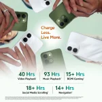 vivo T5x 5G (128 GB,6 GB RAM) - Image 4